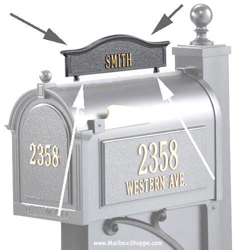 Personalized Mail Box Topper Sign for Whitehall Mailbox  